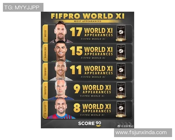 2023年最新大众足球明星名单揭晓各大球星精彩表现引发热议