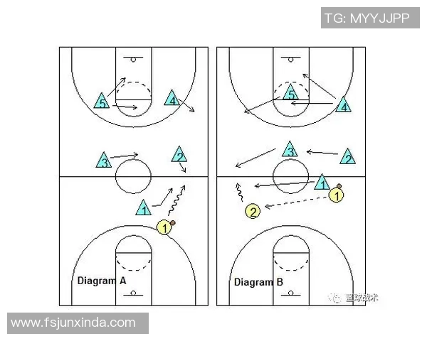 深圳篮球队整体压制打法深度分析与战术解读