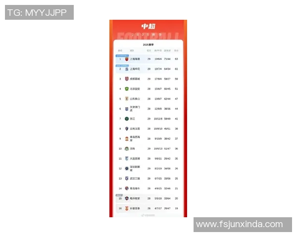 最新足球速度排行榜揭晓北京足球队以绝对优势夺冠
